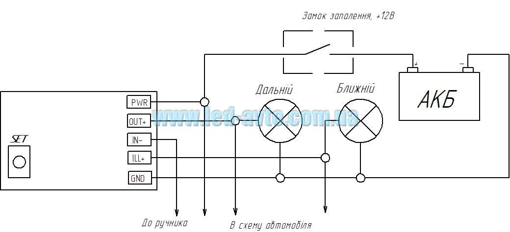Схема подключения